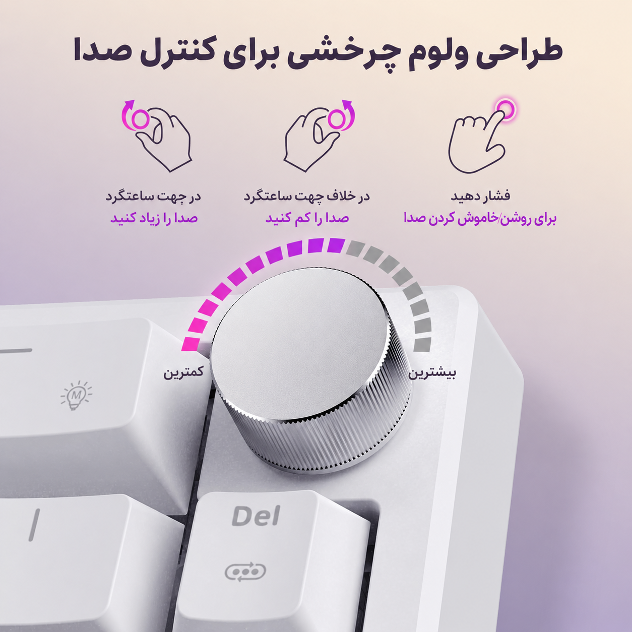 کیبورد مکانیکال 65 درصد YOUSUOMASTER X82 - عکس 4