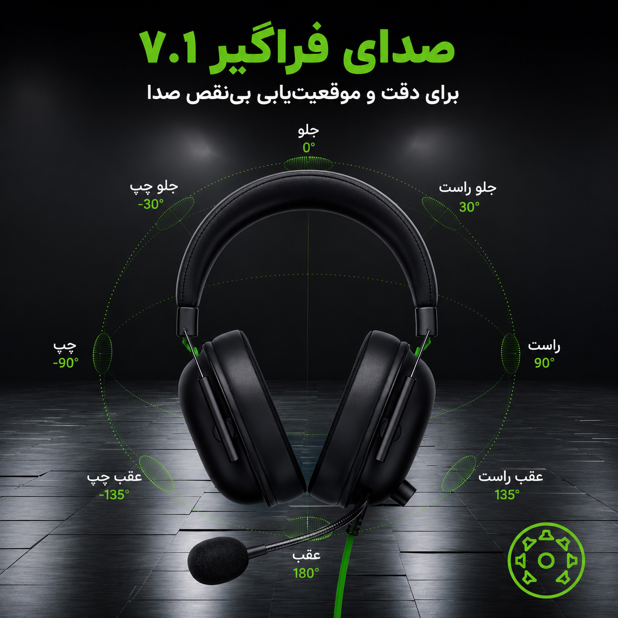 هدست گیمینگ ریزر Blackshark V2 X - عکس 2