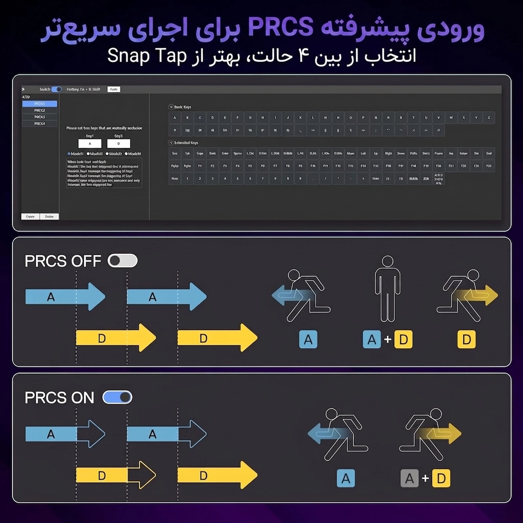 کیبورد گیمینگ مغناطیسی ردراگون UCAL Magnetic K673WB-RGB-M RGB - عکس 8