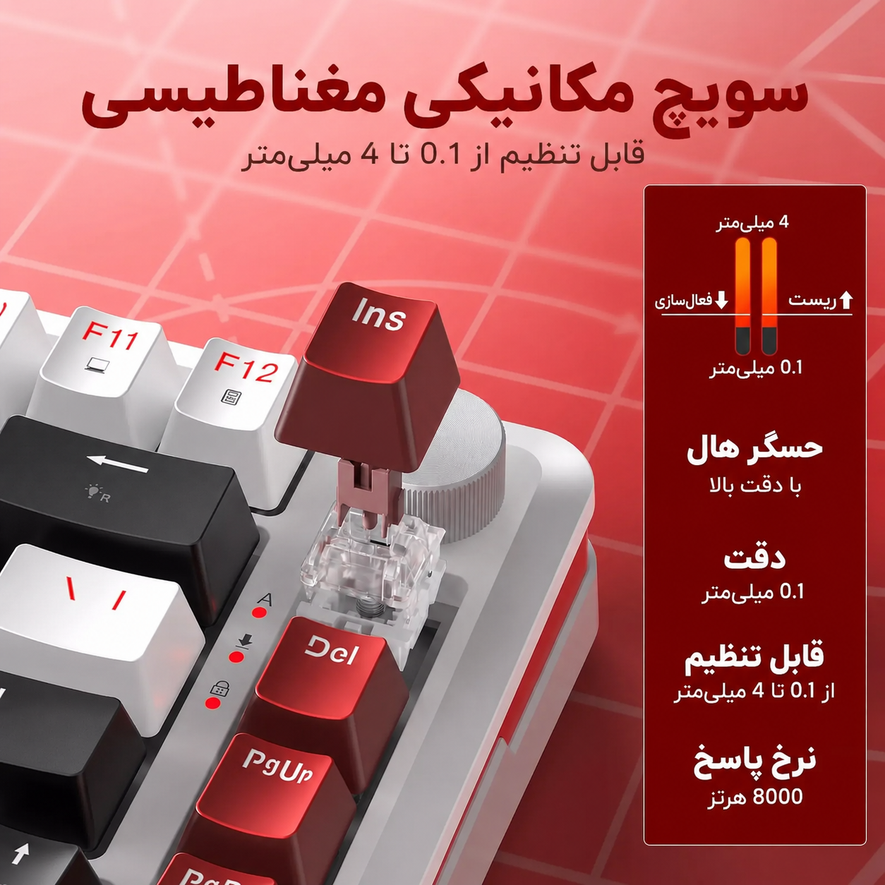کیبورد گیمینگ ردراگون Redragon K721WRB-RGB TKL - عکس 2
