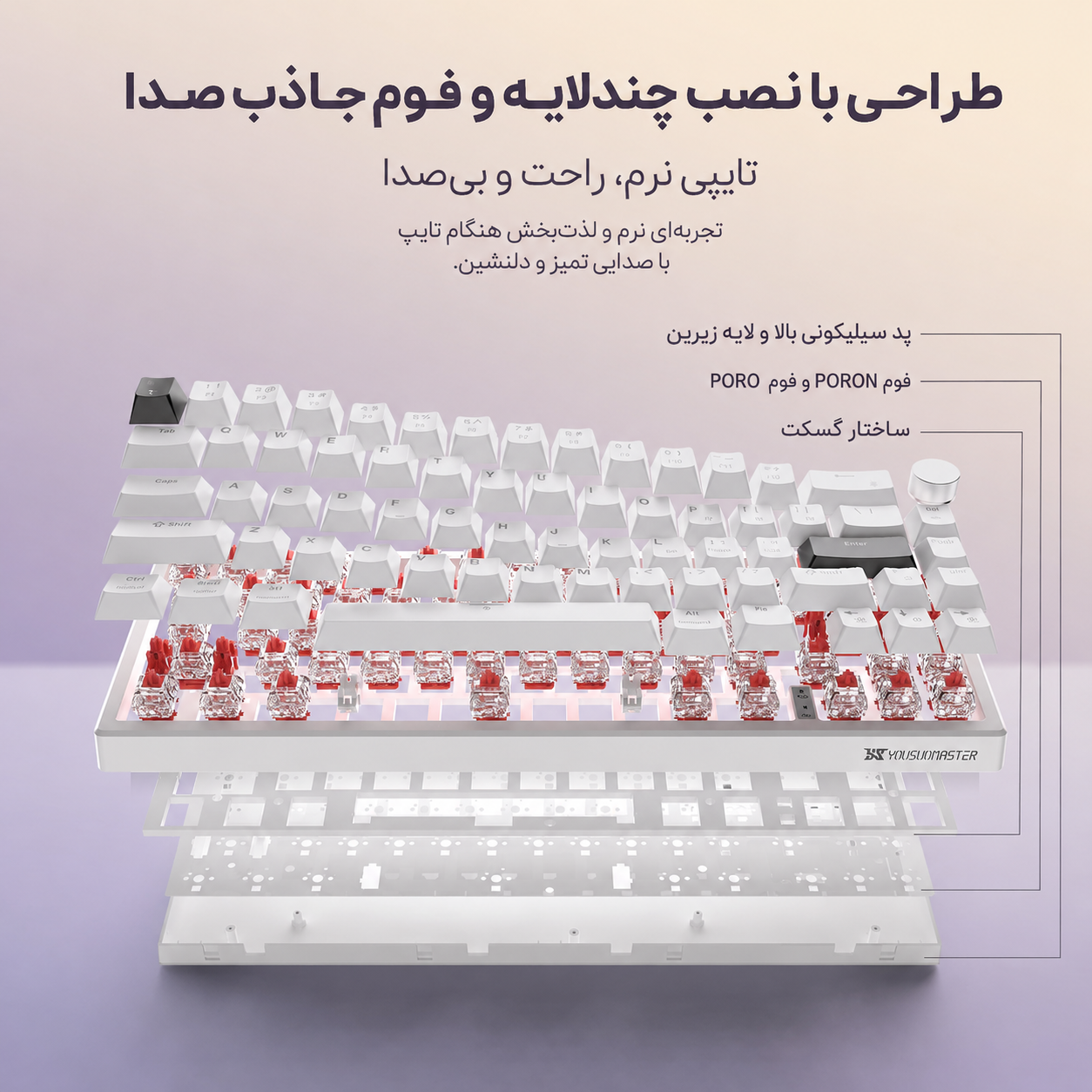 کیبورد مکانیکال 65 درصد YOUSUOMASTER X82 - عکس 3