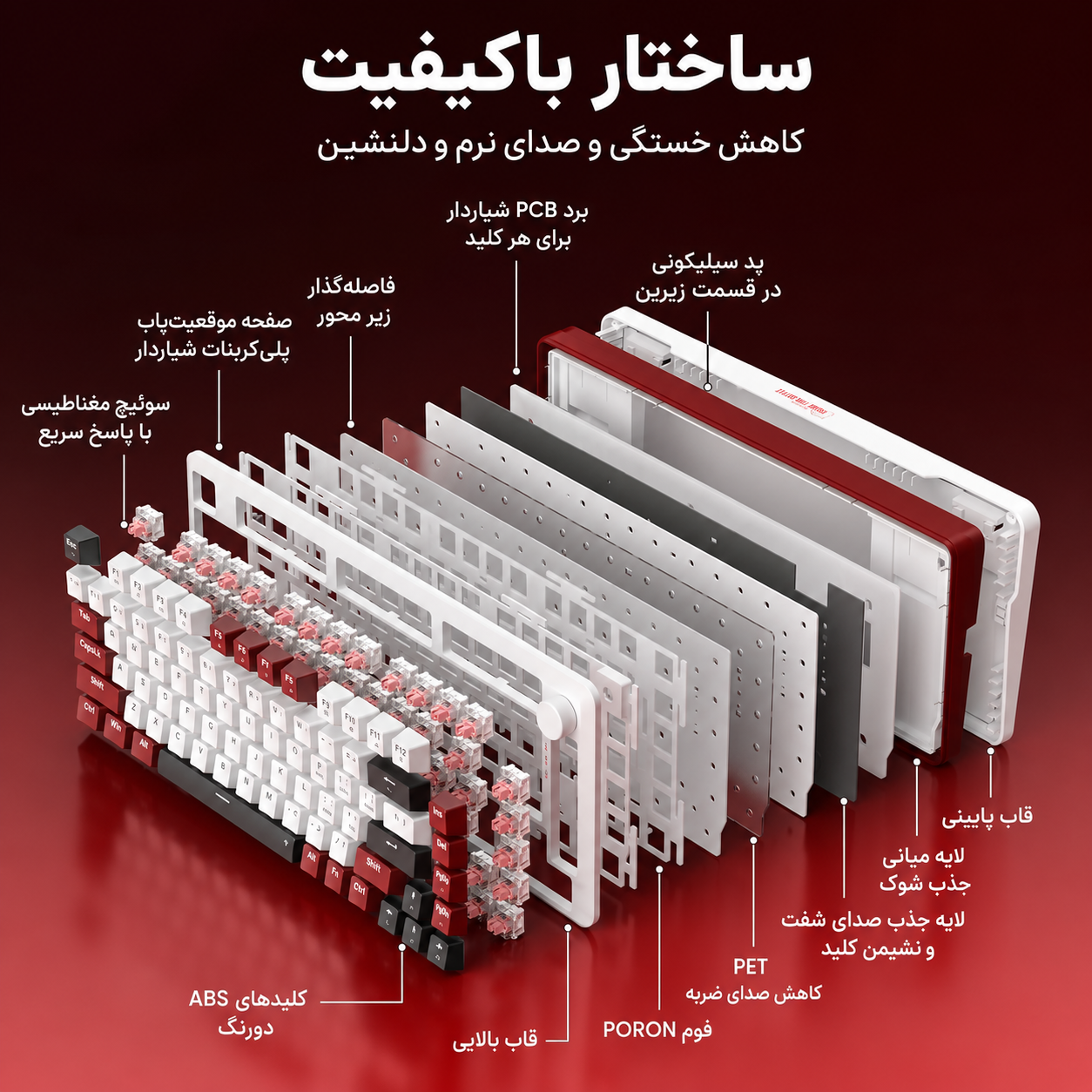 کیبورد گیمینگ ردراگون Redragon K721WRB-RGB TKL - عکس 5